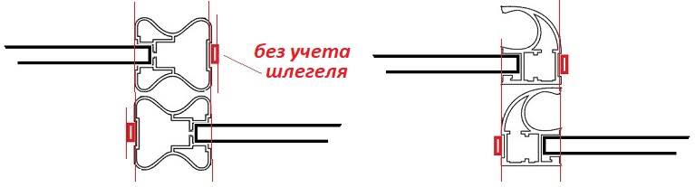перекрывающиеся двери