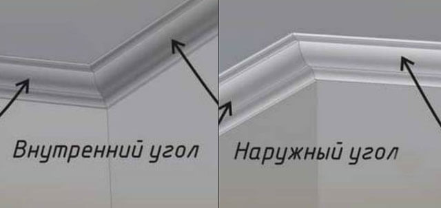 как наклеить потолочный плинтус в углах