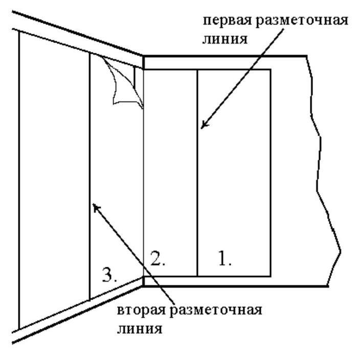 Оклейка внахлест