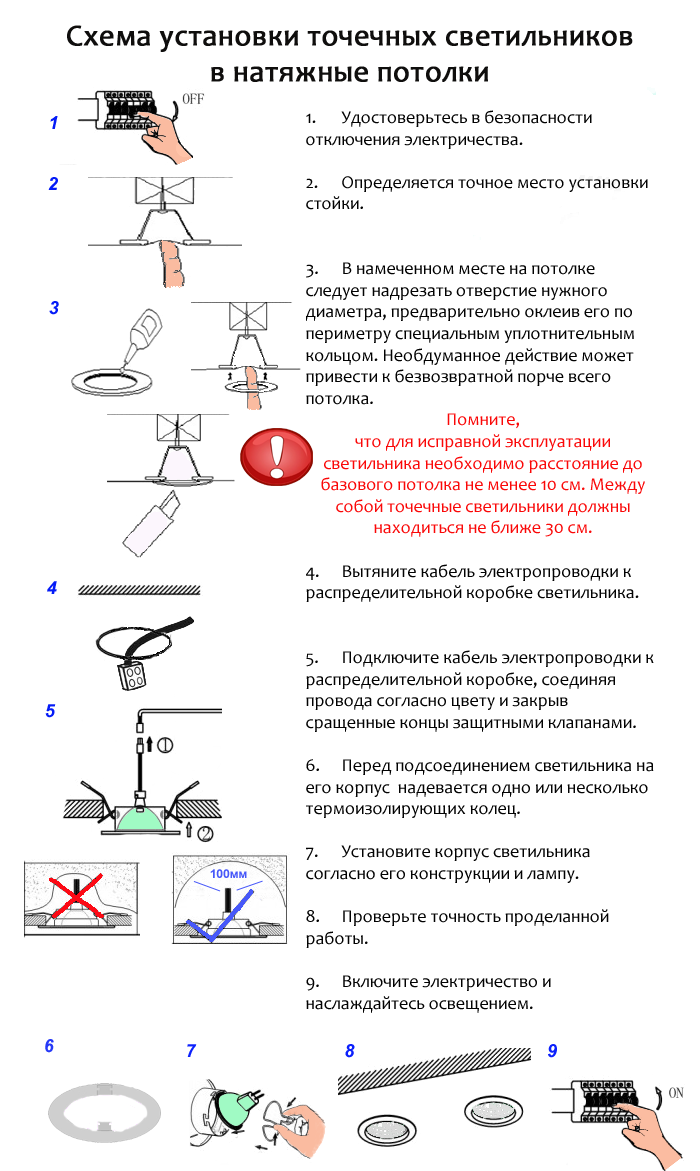 Схема установки точечных светильников в натяжные потолки