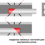 внутренний угол