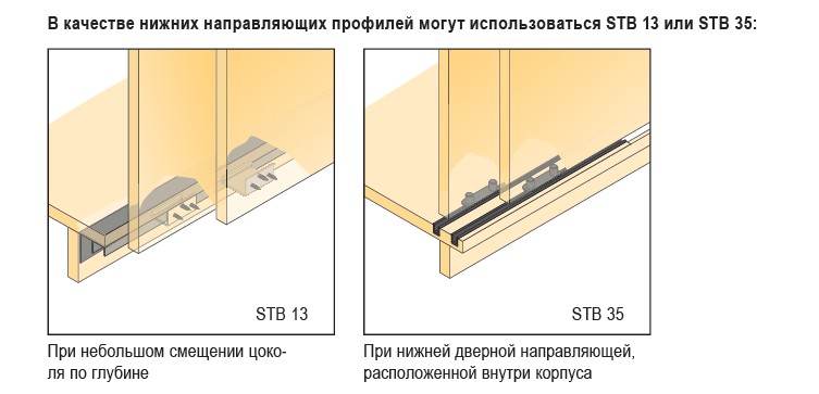 Направляющие для двери шкафа купе своими руками