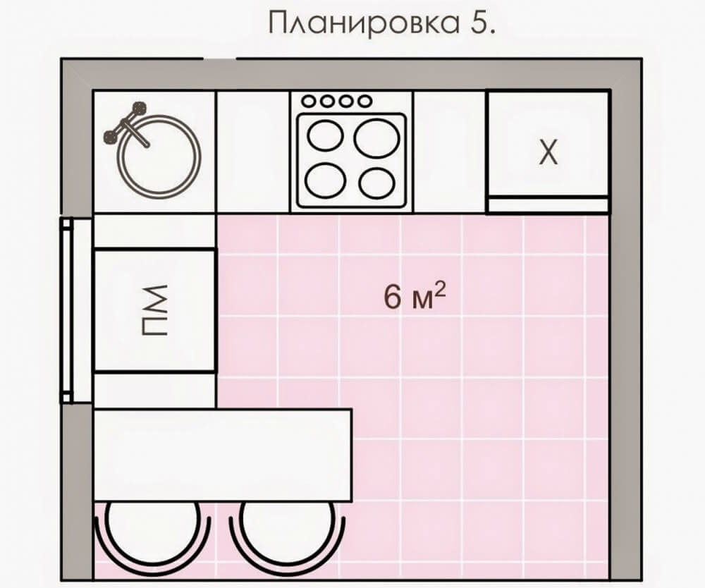 Кухня 6 квадратов со столешницей