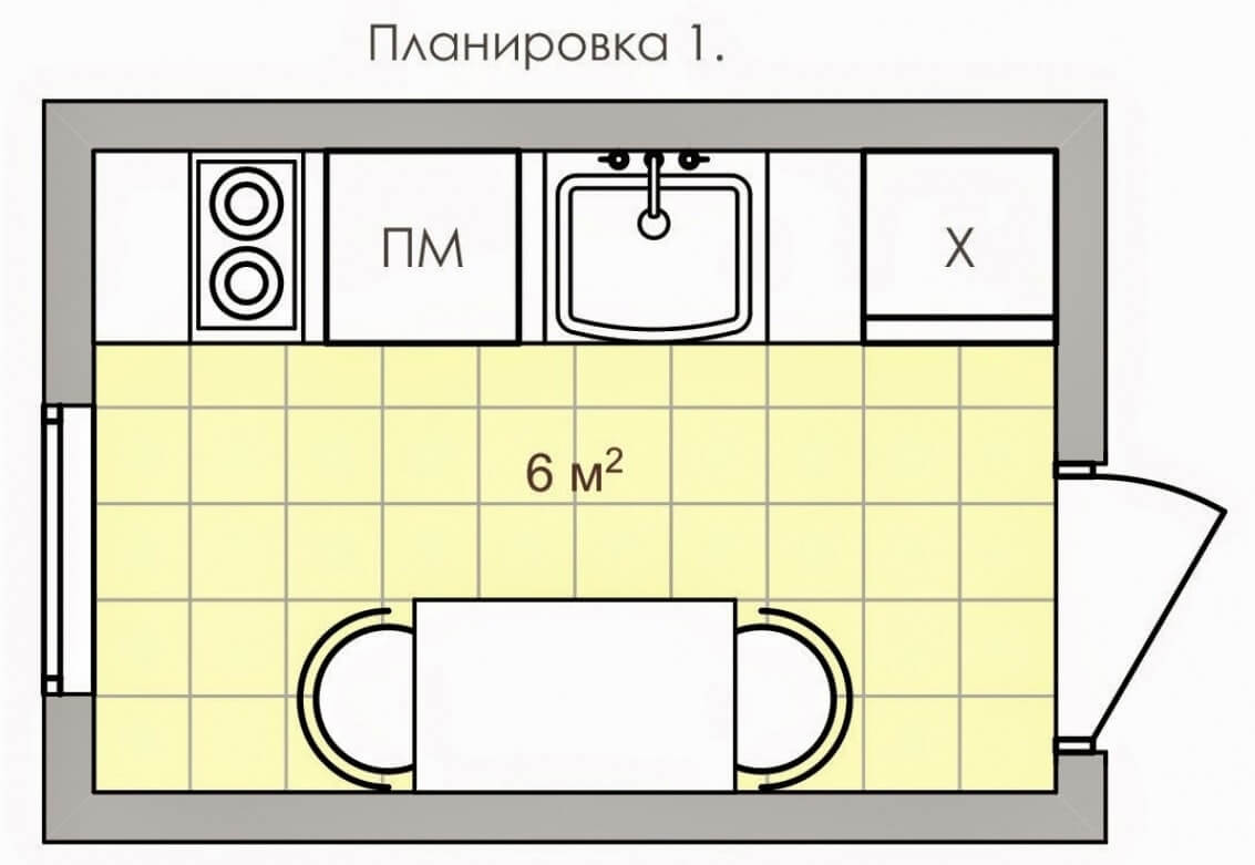 Планировка кухни 6 кв.м.