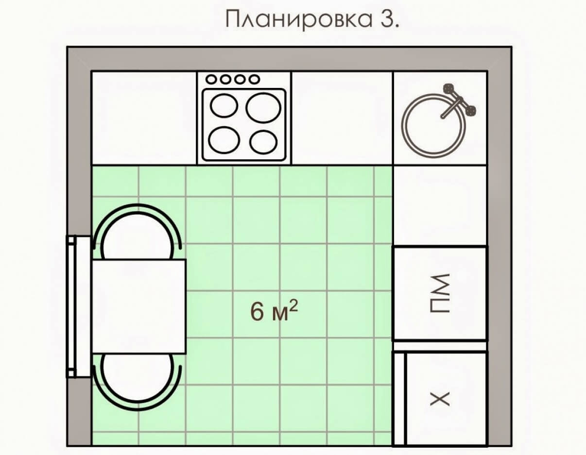 Планировка стандартной кухни 6 кв.м.