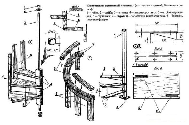 Чертёж с описанием сборки