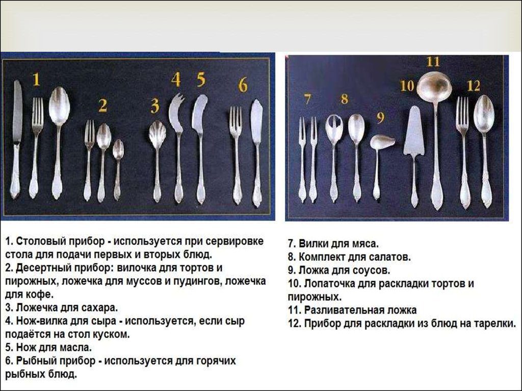 Назначение столовых приборов