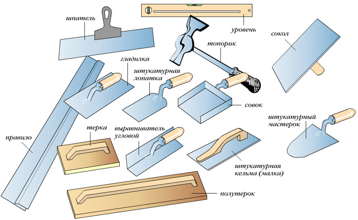 инструменты для штукатурки