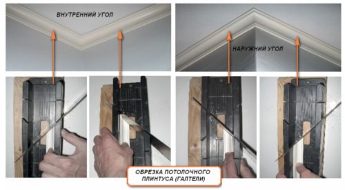 схема резки на стусле обоих типов углов